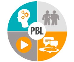 GACharterBIA's tweet photo. Final PBL Exhibition Night of the Year - Make plans to attend PBL Exhibition Night on Tuesday, May 16th! https://t.co/zwv4kk2910 https://t.co/WkasUmsgtU