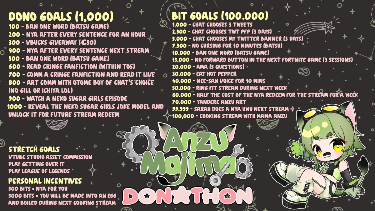 HELLO MY BABYGIRLS 💚

i will see you on 12/13th for the donothon! (and 16/17th for the goals we hit~)
