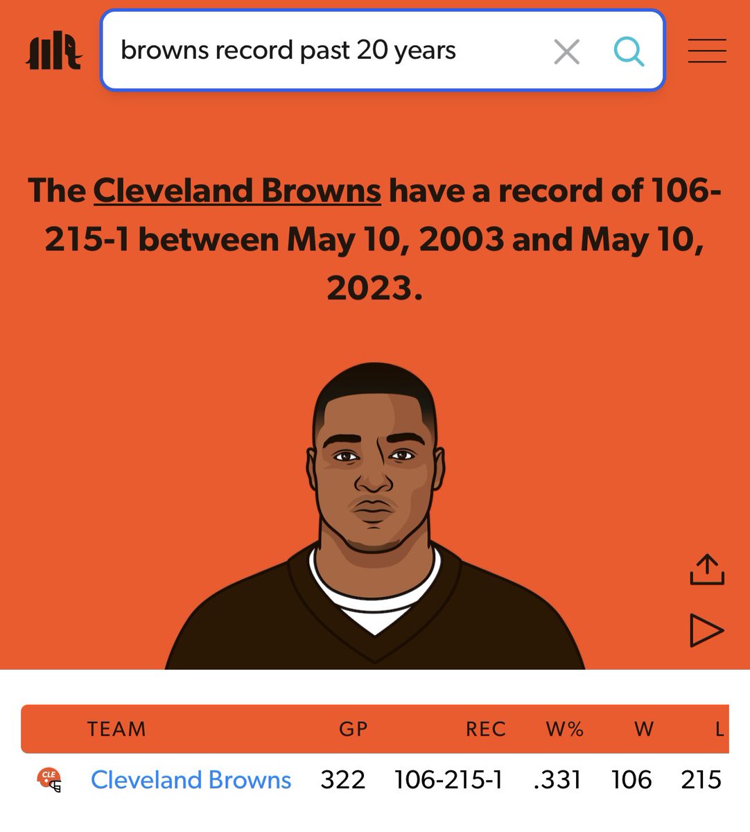 Dylanurban23's tweet photo. @karnsies817 @PFF 😴😴😴😴 https://t.co/uAed4wV5dw