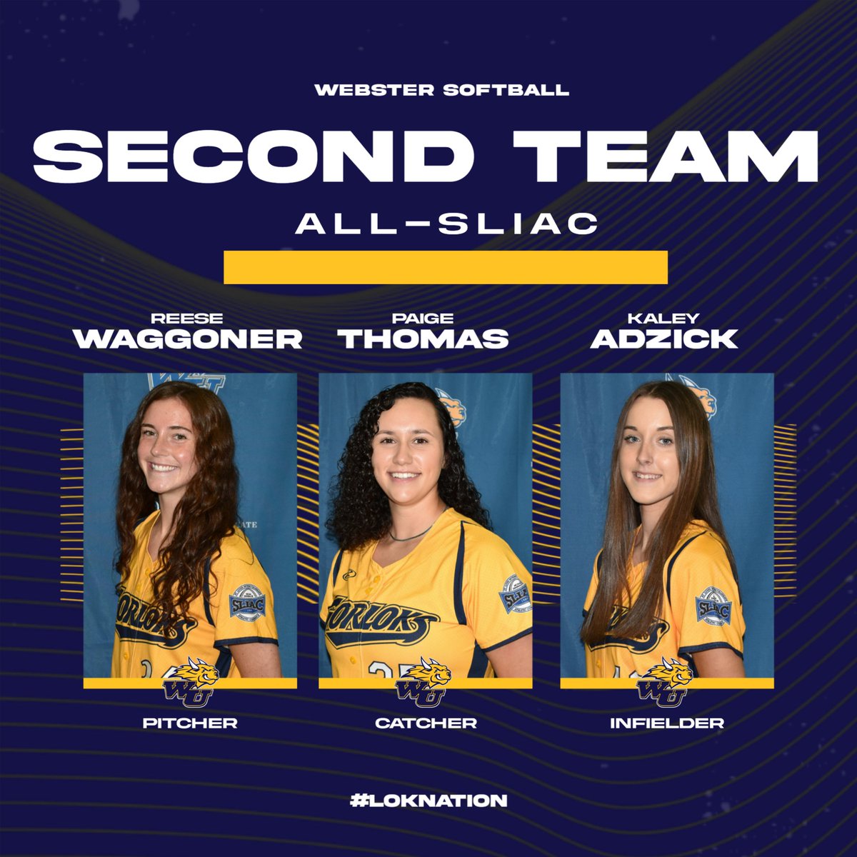 GorlokSports's tweet photo. The @GorloksSoftball team had nine players recognized with all-@SLIAC honors this morning including:

1st Team - Katie Croxall/Jaelin Holdaway
2nd Team - Reese Waggoner/Paige Thomas/Kaley Adzick
3rd Team - Ainsley Hinz/Sidney Holtz/Kaelyn Kearney
All-Sportsmanship - Ella Zgaynor https://t.co/VNE1lLruQR