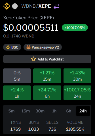 Hi <a href="/mrJackLevin/">ⓧ Cypherius Prime 🛞X1</a> just take a look 👀

$XEPE = 10000% in under 24 hrs✅ ✖️🐸🚀

#xen #pepe