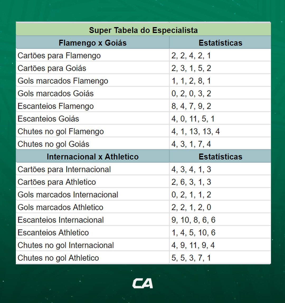 jogo roleta cassino