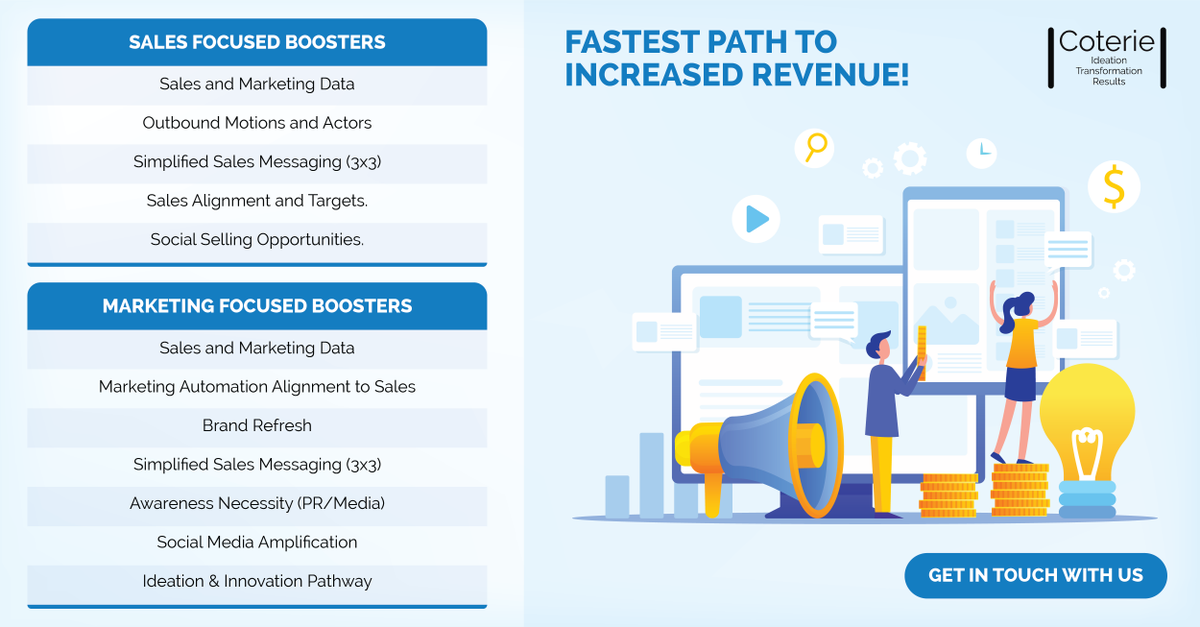 Don't reinvent your sales process every time things get tough. Identify how to boost your revenue quickly and get on with it.  That is how Coterie helps our customers win.

#sales #salesleaders #revenue #marketing