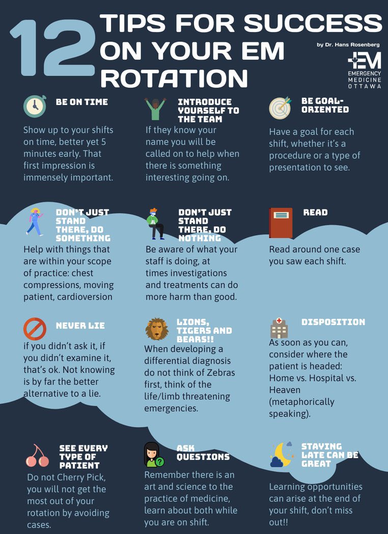 EisenhowerEMRes's tweet photo. 🗣️ Attention #EMBound #medicalstudents, audition rotations are underway!

Check out these #MedEd tips from @emergmedottawa to #rockyourrotation! And don’t forget to learn more about what makes our program shine ✨

https://t.co/s6rpZrlAC1

#MedTwitter #DOMedTwitter #AI #Match2024 https://t.co/icAkT2WPz8