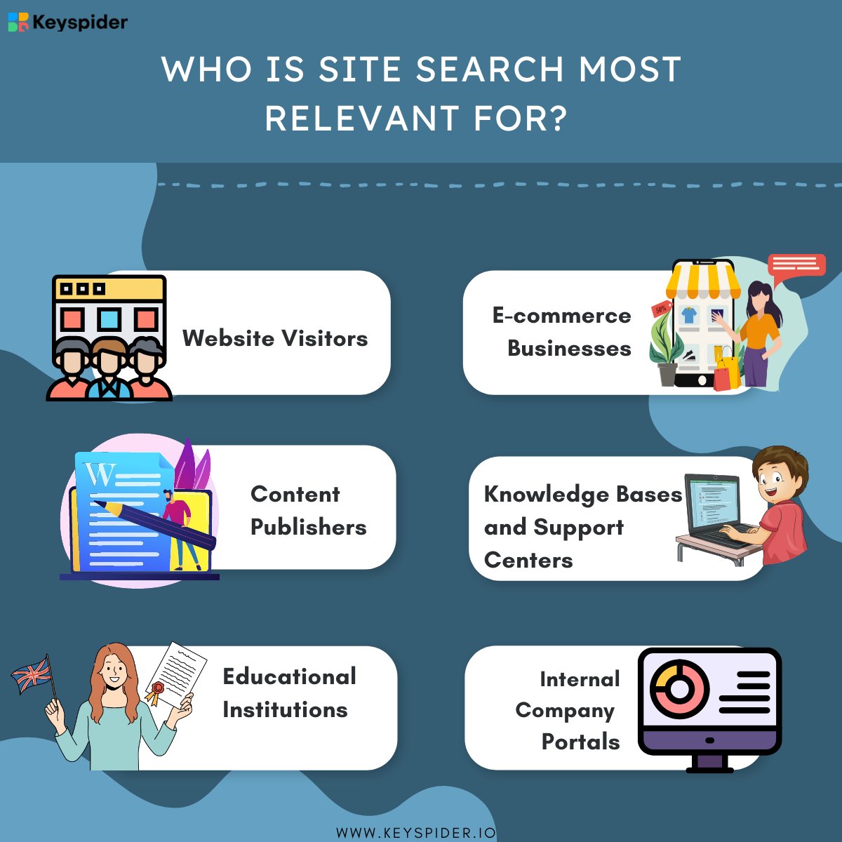 Site search is a game-changer for a wide range of individuals and organizations. Here's who can benefit from it the most. Let's embrace its incredible capabilities and make our online experiences seamless and enjoyable! 🚀
 #Sitesearch 

Try now : tinyurl.com/ycdt77je