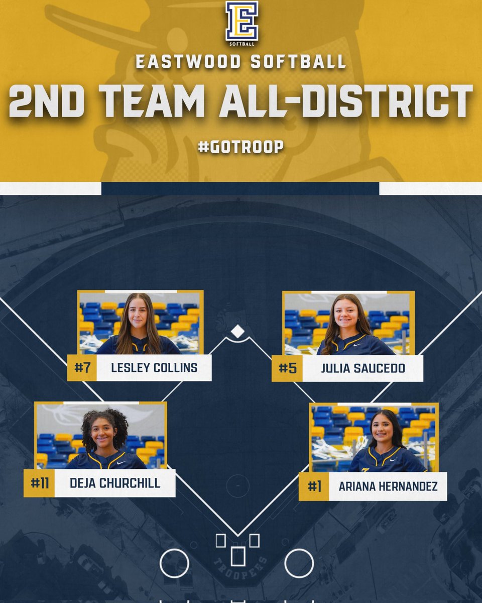 Eastwood High School Softball tweet media