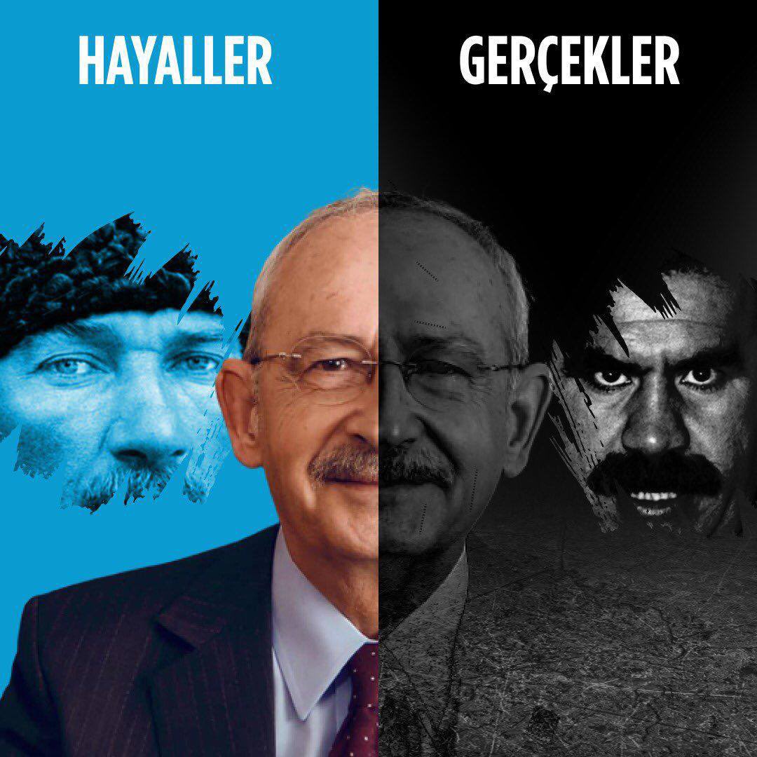 ayyildirim1's tweet photo. Hayaller / Gerçekler https://t.co/SlrNzHbuIC