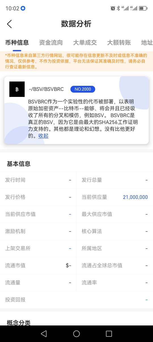 ncatordog's tweet photo. 谁能告诉我发生了什么，这个 BSVBRC-20 还能撸毛么？ https://t.co/qJVxaS8sZs