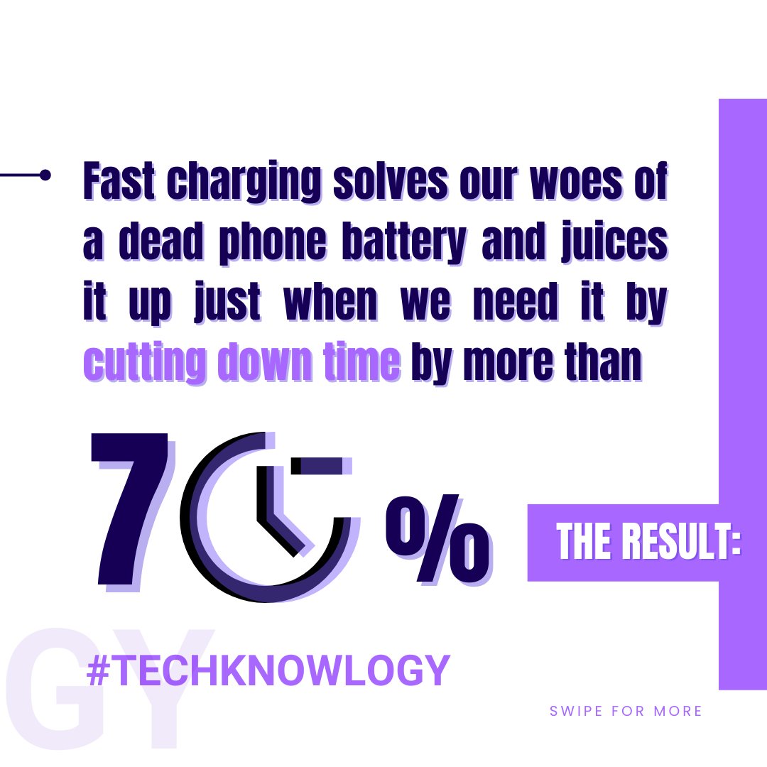 TechwaveC's tweet photo. How to charge up the phone faster in our busy lifestyles?
In tech we have come a long way and every day we cannot do without our fast chargers. Read on to know the behind-the-scenes of this innovation of fast charging at #TechKnowlogy
#techwave #innovation #technology https://t.co/Hihz0ImuCa