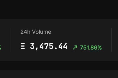 The Elon musk's <a href="/miladymaker/">Milady Maker!! 💫</a> tweet 30 mins ago already generated $6,5m+ of volume for miladys.