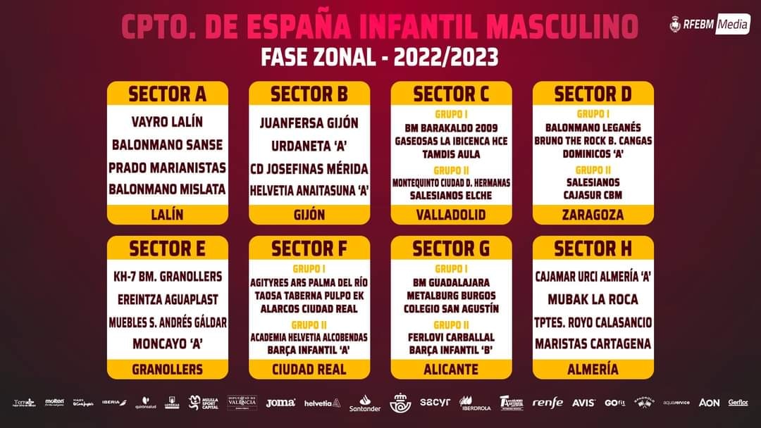 Nuestros infantiles del 2009 disputarán el campeonato de España la próxima semana.

Les tocará desplazarse a Valladolid para disputar el sector C de la fase zonal.

A por ello chicos💪💛💙
#harrobia #cantera  #euskaleskubaloia #vamosbaraka #queremosvolver #Barakaldo #GoazenBaraka