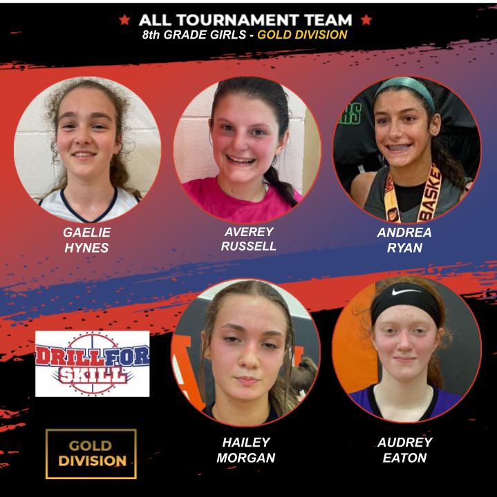 Ohio_Basketball's tweet photo. #DrillForSkill23 8th Grade Girls, Gold All Tournament Team! 🤩 #ErieSaints @dgwarriors_ @ohiopanthers @ohiolakers https://t.co/BTWrKhOLn2