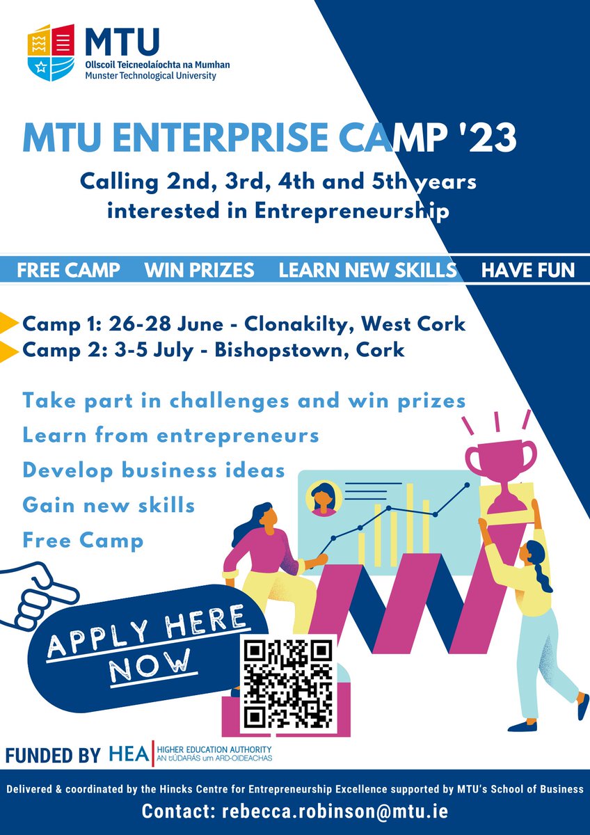 Munster Technological University tweet media