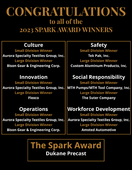 TekPakInc's tweet image. Tek Pak, Inc. has been honored by the Valley Industrial Association (VIA) with a 2023 Spark Award for Safety.  For info, please visit bit.ly/3pnXVDj.

#thermoforming #sparkawards #illinoismanufacturing #tapeandreel #rfishielding #fiberpackaging #packaging #carriertape