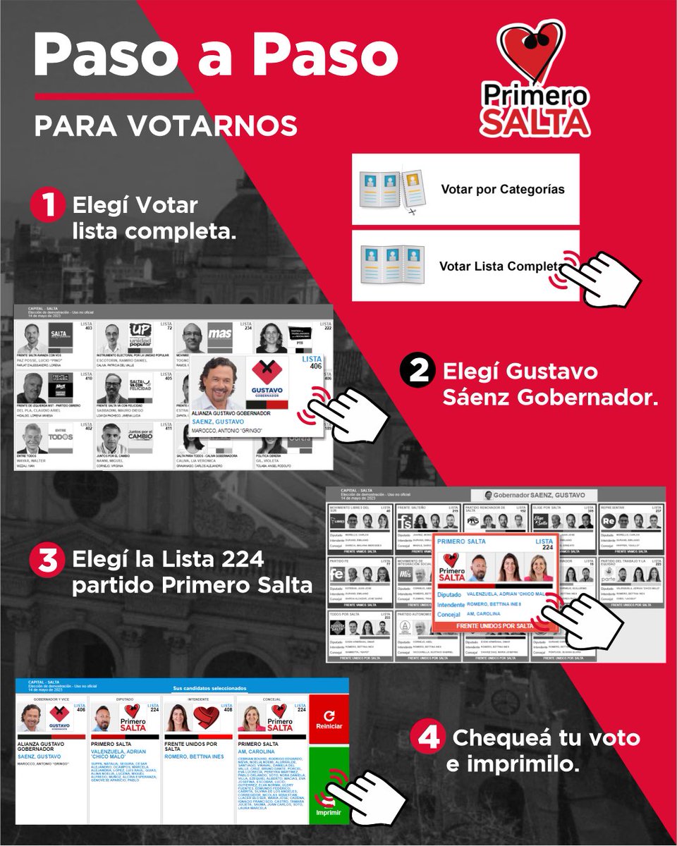 caroamsalta's tweet photo. Paso a paso para votarnos 😊 #PorAmorASalta 
@GustavoSaenzOK gobernador 
@RomeroBettina intendenta 
@AdrianConVos diputado 
@caroamsalta concejal https://t.co/84h0I8Eg0Z
