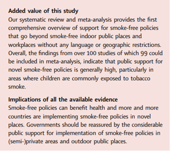 Public support for #smoke-free policies in outdoor areas and (semi-)private places: a systematic review and meta-analysis Findings suggested that public support for novel smoke-free policies is high, especially in places frequented by children bit.ly/3BdtF0J