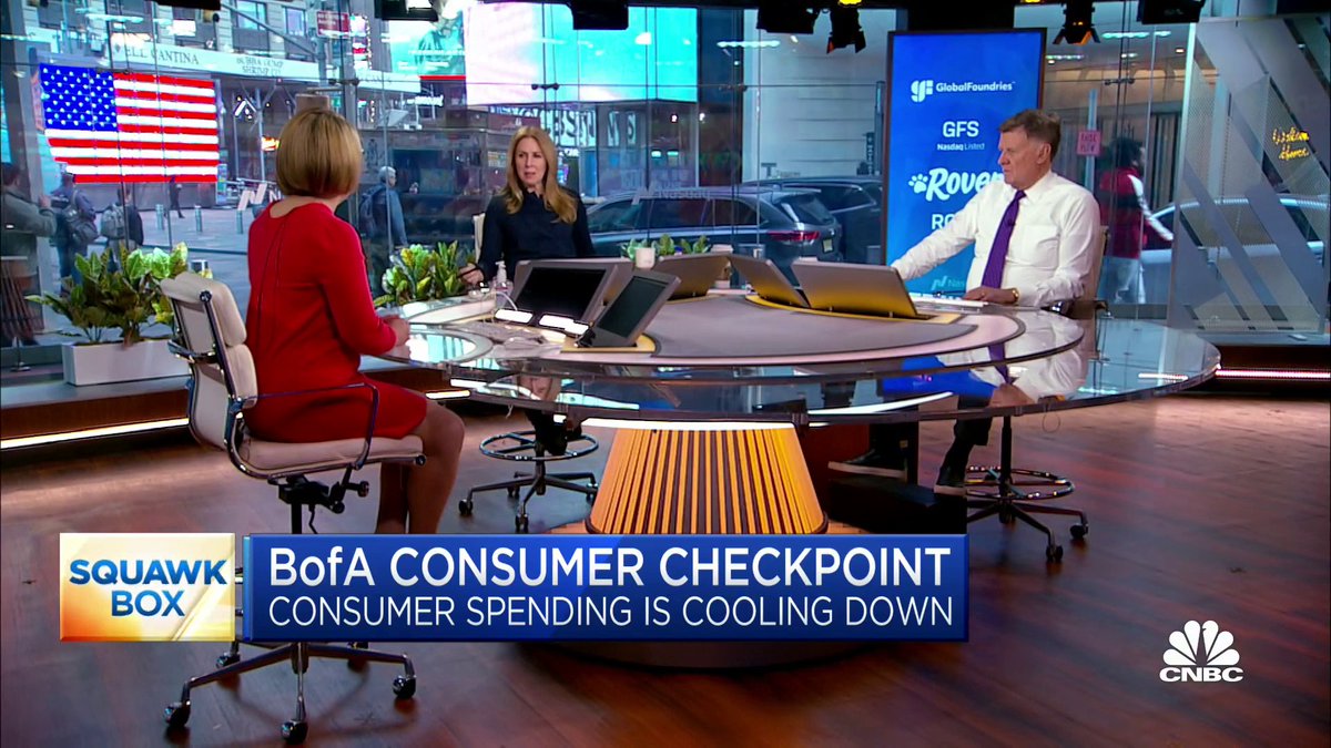 Squawk Box On Twitter Credit And Debit Card Spending In April Dropped squawk-box-on-twitter-credit-and-debit-card-spending-in-april-dropped