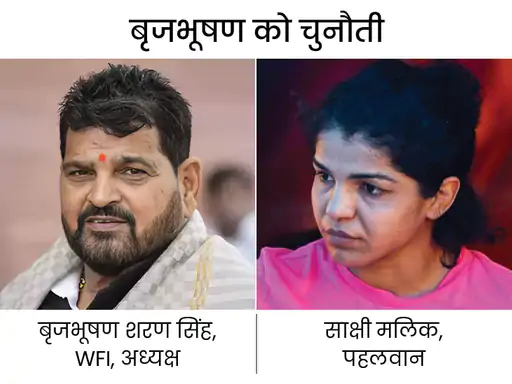 Dainik Bhaskar tweet media
