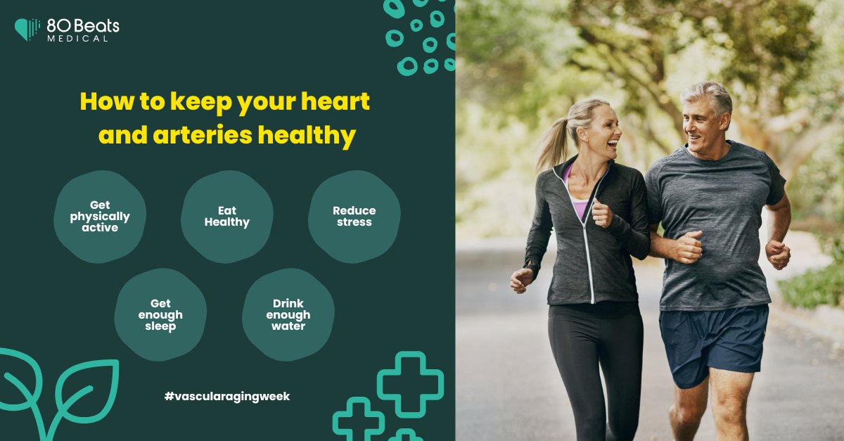 80Beats_Medical's tweet photo. We believe in the purpose of the #vascularagingweek from @VascAgeNet &amp; @ArterySociety 🤸‍♂️

It's time to take charge of our cardiovascular well-being and maintain a healthy lifestyle.

Keep Your Heart and Arteries Healthy: Combat Vascular Aging!❤️

#80beats  #vascularage23 #health https://t.co/3BkyMXZzYI