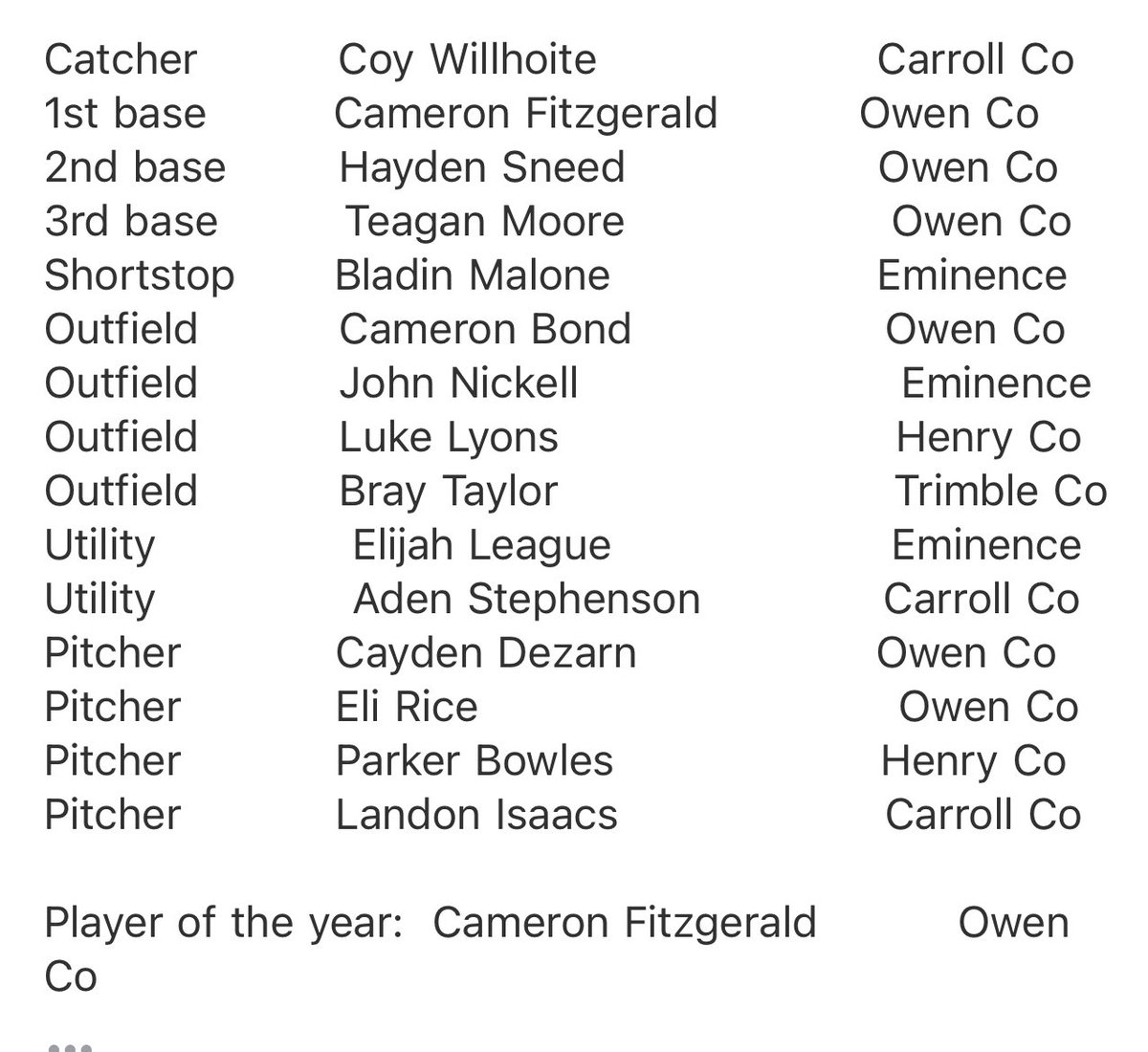 CCHS Athletics tweet media