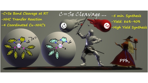 ACES_Journals's tweet image. Sabari Veerapathiran &amp;amp; Ganesan Prabusankar report simple and fast access to phosphine-substituted copper(I)-#carbene complexes via CSe #BondCleavage reaction. @gprabusankar @IITHyderabad onlinelibrary.wiley.com/doi/10.1002/as…