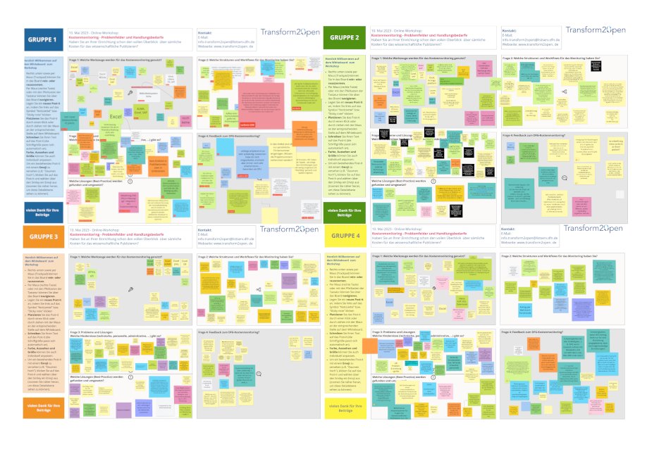 Transform2Open's tweet image. Erfolgreicher Workshop „Kostenmonitoring”! Fast 230 Teilnehmende diskutierten zu Werkzeugen, Workflows, Problemen und Best-Practices! Transform2Open @fzjuelich_zb,  @helmholtz_os, #UBPotsdam sagt Danke! (mm) #Informationsbudget, #OATransformation, #Publikationskosten, #Monitoring
