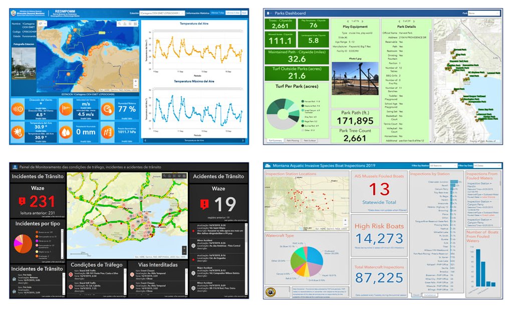 byronanangwe's tweet photo. Great work-week engaging @ECA_OFFICIAL colleagues on #ClimateData #InformationPortals &amp; #DataDissemination in context of Africa #ClimateResilient Investment Facility (AFRI-RES) by #ACPC @AfricanClimate. Collaborative #Dashboards #Portals possible with platforms such as @ArcGISPro https://t.co/jwCsh4Wes2