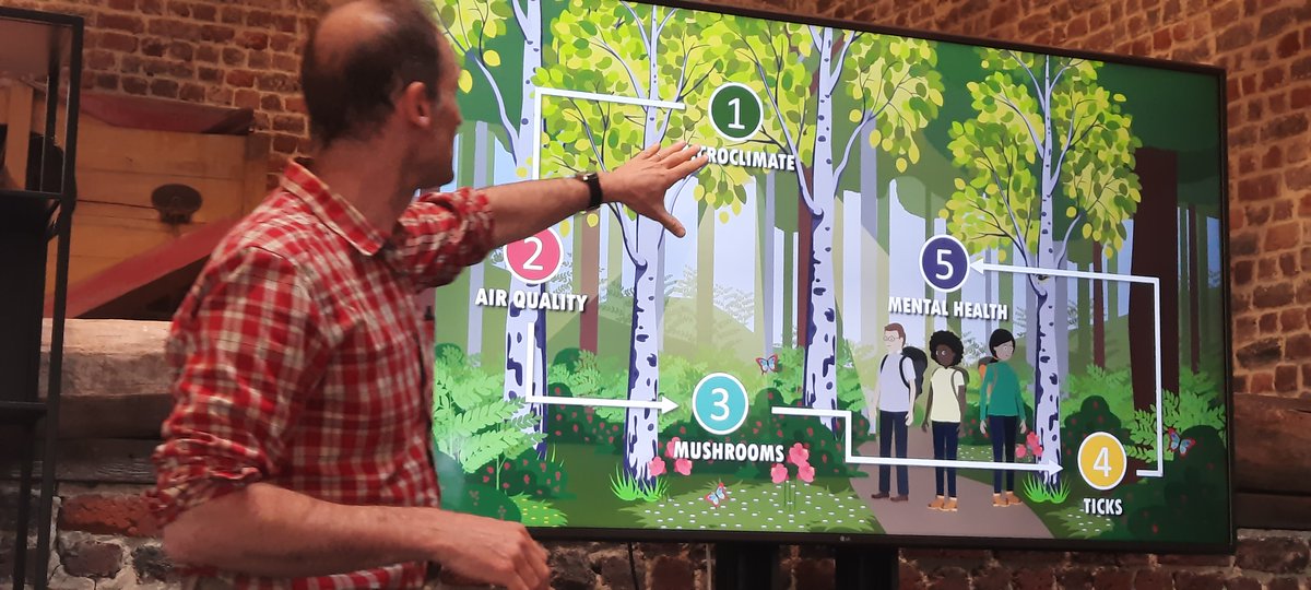 Dr.FOREST team is preparing to present research results to you tomorrow at Meise. Dr.Michael Scherer-Lorenzen suggesting a plan of action. If you did not register to join us in person, join us online: us02web.zoom.us/j/87170718231?…
#treediversity #publichealth #forest