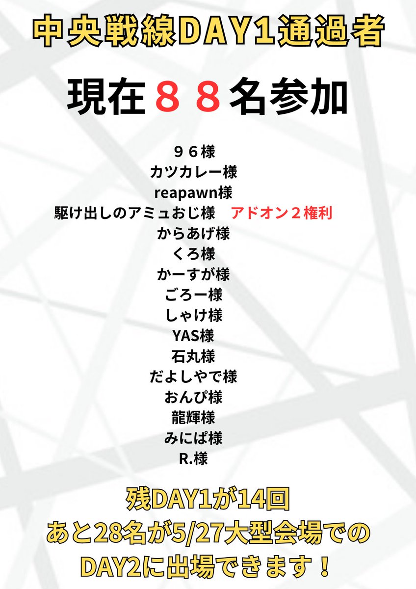 chuosen10's tweet photo. 現在の通過者と残day1日程になります！！

既にフルスタック獲得のプレイヤーがおります！！

優勝は50万円相当、総額105万プライズのビッグプライズになりますので引き続きご参加お待ちしております！！ https://t.co/zOOq1Pm83D