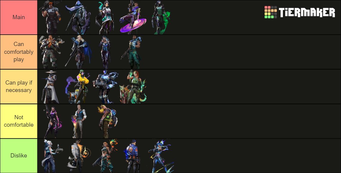 After a chaotic Split, with a lot of changes I want to find a stable Team for the future:
-24 y/o
-T2/3 scrim and LAN xp 
-main Controller
-hard working, motivated, vocal
-fluent in german and english
Hit me up either here or on DC (iLectro#4116) if interested
