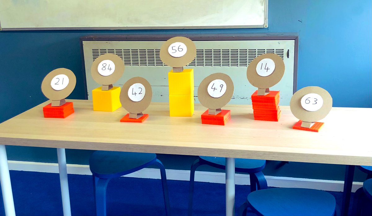 Ver_WPA's tweet image. Who said times tables are boring?! Ready, aim and solve the calculation! Today’s focus was the 7 times table #WatersideMaths #happychildrenlearn