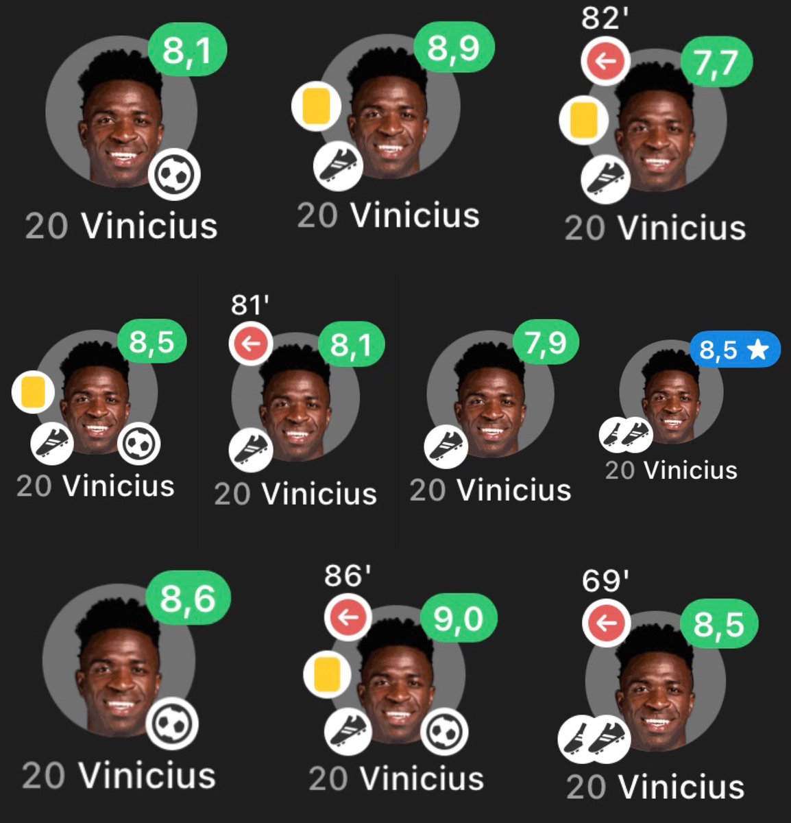 MadridXtra's tweet photo. 👀 Vinicius Jr’s last 10 games. https://t.co/z8gpxEgxQW