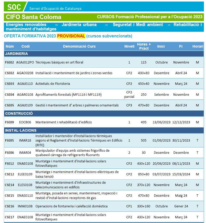 CIFO Santa Coloma tweet media