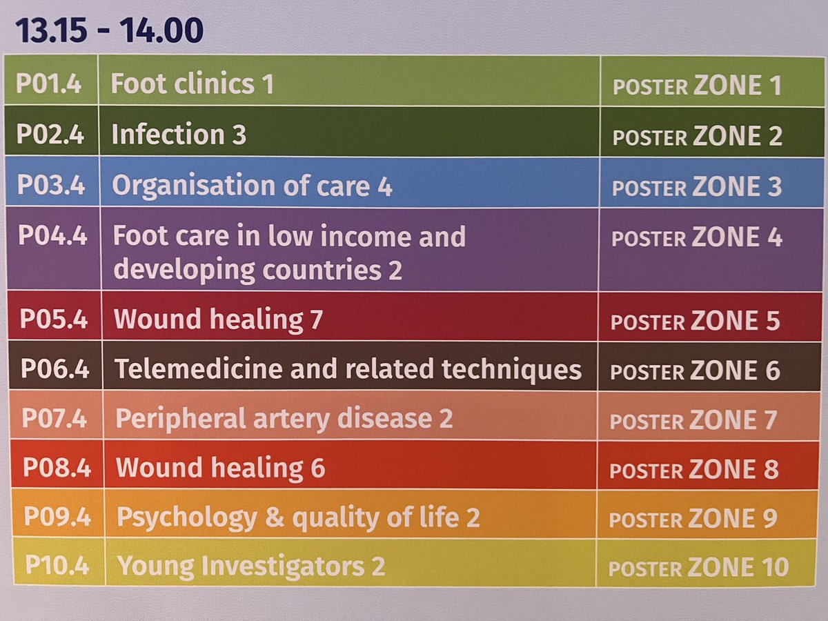 NielsEjskjaer's tweet image. Look out for “Steno Diabetes Center North Denmark” presentations at #ISDF2023 @IntSympDF
1) Prediction amputations
2) Cognition, health literacy, foot ulcers
3) Phenotypes, clinical, amput’s
by #PeterHolm @johanroeikjer and @BildeSimonsen🇩🇰
- #StenoNord #SDCN @AalborgUH @Reg_Nord