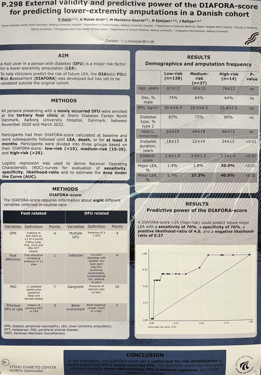 NielsEjskjaer's tweet image. Look out for “Steno Diabetes Center North Denmark” presentations at #ISDF2023 @IntSympDF
1) Prediction amputations
2) Cognition, health literacy, foot ulcers
3) Phenotypes, clinical, amput’s
by #PeterHolm @johanroeikjer and @BildeSimonsen🇩🇰
- #StenoNord #SDCN @AalborgUH @Reg_Nord