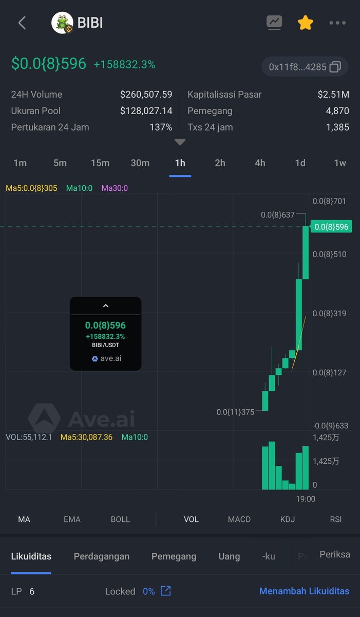 Jakarta Futures | Binance tweet media