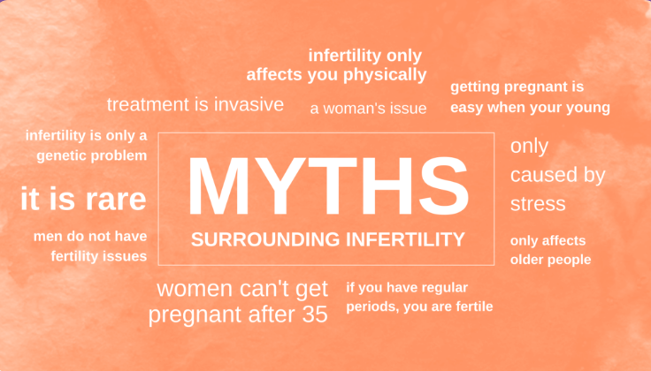 4 Common #Infertility Myths
🧡Infertility is a woman's issue
🧡Having a second child is easy
🧡It's impossible to get pregnant after 35
🧡Male infertility is consistent through his lifetime

tinyurl.com/CommonInfertil…
Schedule a consultation, rfcfamily.com
#IVF #pregnancy