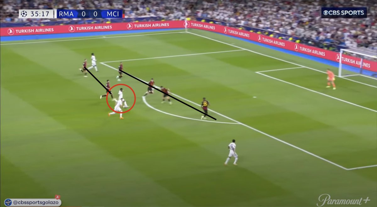 IJaSport's tweet photo. The future of football requires footballers who can score goals in less space and time. 

Rondos and Positional Games do not provide players with the opportunity to experience these finishing moments.

Let me provide alternatives... 🧵👇 https://t.co/V7qQAI0L9b