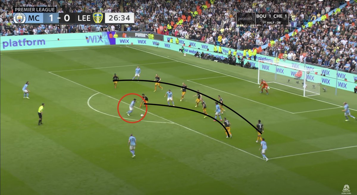 IJaSport's tweet photo. The future of football requires footballers who can score goals in less space and time. 

Rondos and Positional Games do not provide players with the opportunity to experience these finishing moments.

Let me provide alternatives... 🧵👇 https://t.co/V7qQAI0L9b