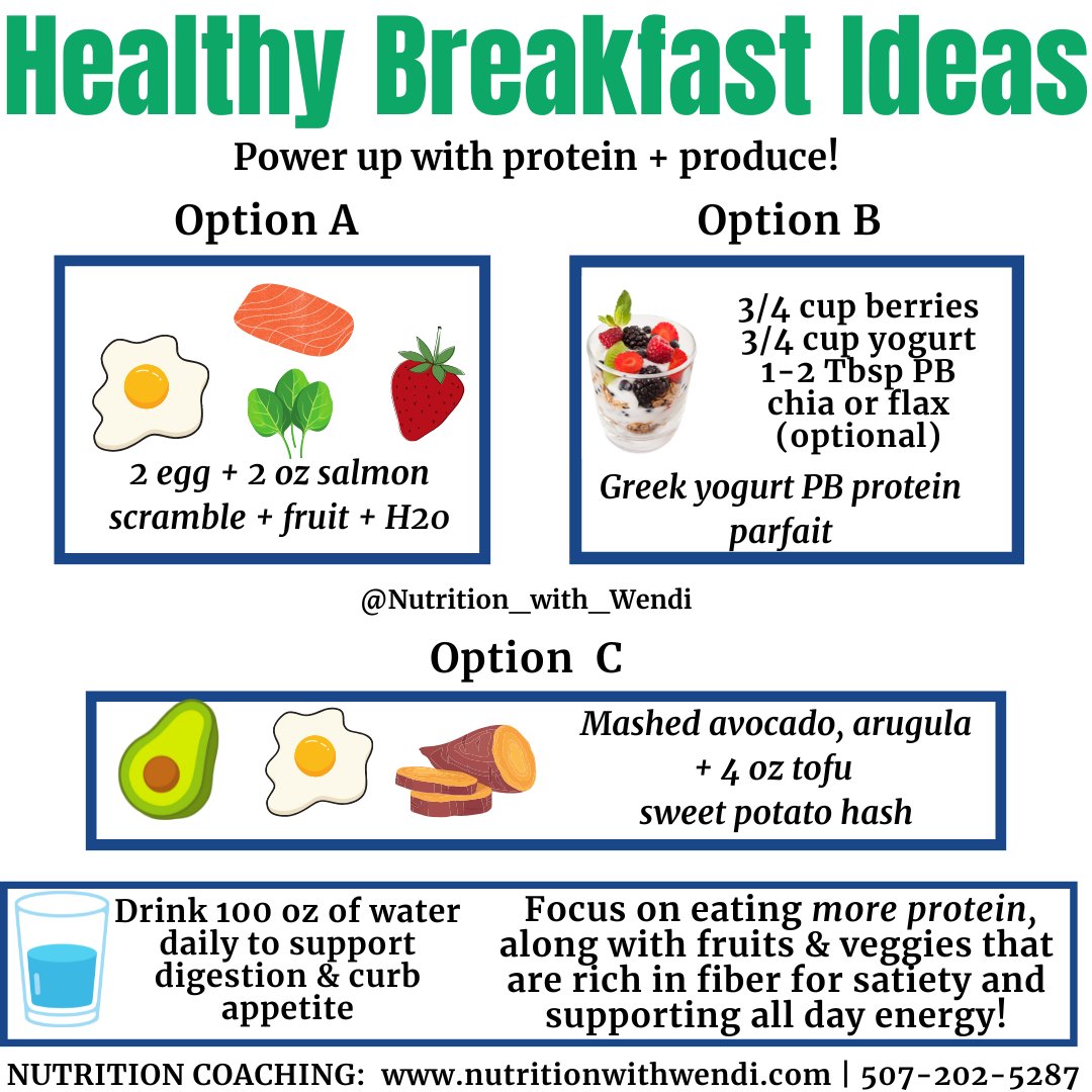 Wendi A. Irlbeck MS, RDN, LD, CISSN tweet media