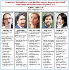 Taniaramirezga2's tweet photo. Si Susana Villarán, José Graña, Jorge Barata, Marcelo Odebrecht, Indira Huilca, Marisa Glave, José Miguel Castro, Augusto Rey, Anel Townsend, Paola Ugaz entre otros están libres, es gracias al trabajo del fiscal José Domingo Pérez. A los corruptos de izquierda, JDP no los toca, no los allana y no les quita sus bienes, aún cuando SV reconoció delitos.