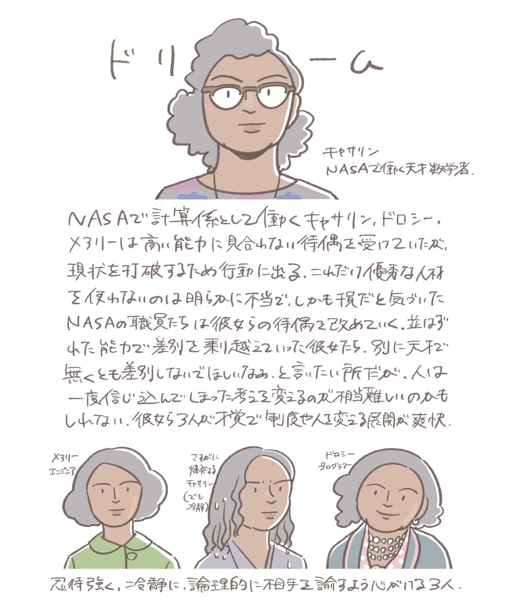 いいメガネ映画3選👓  #映画イラスト