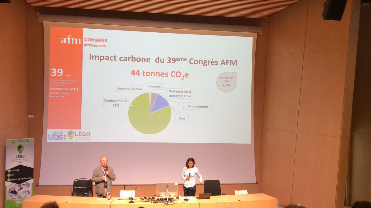 Lab EcoGestion Ouest tweet media