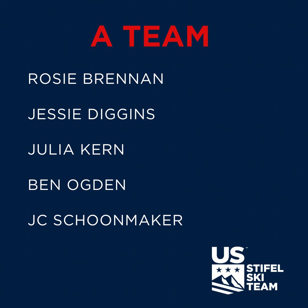 U.S. Ski & Snowboard Team on Twitter "Your first look at the 202324