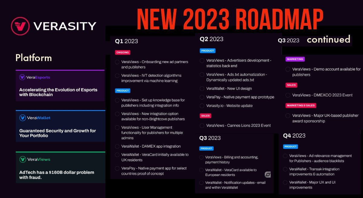 Just bought sum $VRA I’ve been watchin this project over the last few months n the #fundamentals and #utility are top notch n I firmly believe we are hovering around the bottom now 

I’m in 

#Bitcoin #ETH #vra #Crypto
