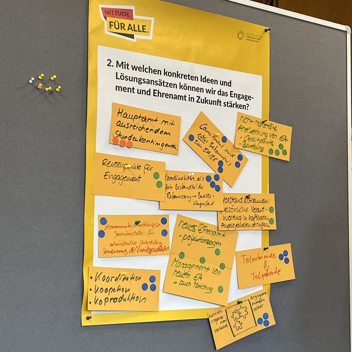 NYwelskop's tweet photo. Die Bundesfachkonferenz #Engagement @caritas_web sammelt heute in Erfurt Fragen und Lösungsvorschläge für die #Engagementstrategie des Bundes: #Kooperation #Koopetition & #KoProduktion von freiwilligem & beruflichem Engagement https://t.co/dsSNc9qrET