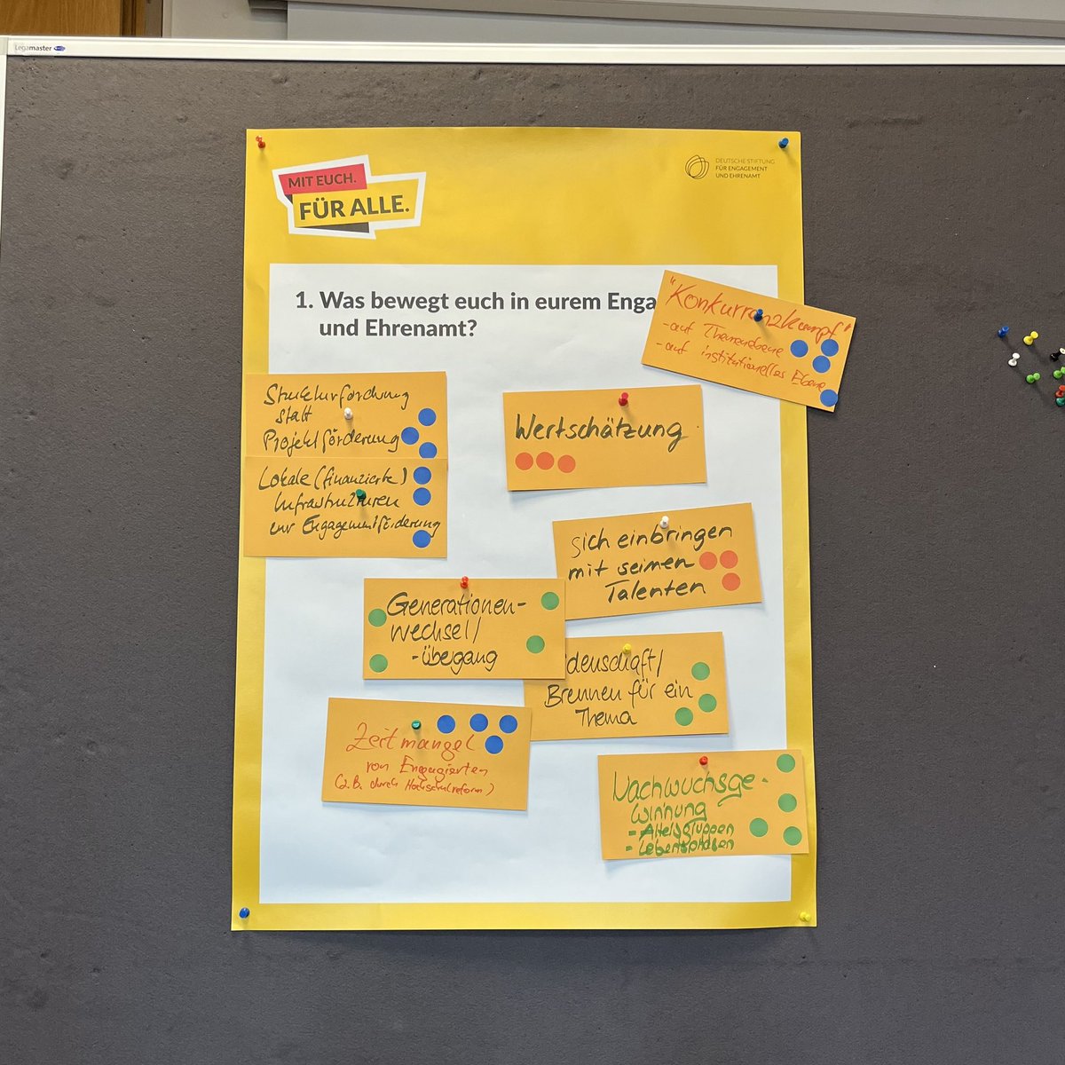 NYwelskop's tweet photo. Die Bundesfachkonferenz #Engagement @caritas_web sammelt heute in Erfurt Fragen und Lösungsvorschläge für die #Engagementstrategie des Bundes: #Kooperation #Koopetition & #KoProduktion von freiwilligem & beruflichem Engagement https://t.co/dsSNc9qrET