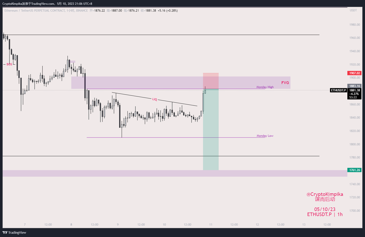 TraderPika tweet media