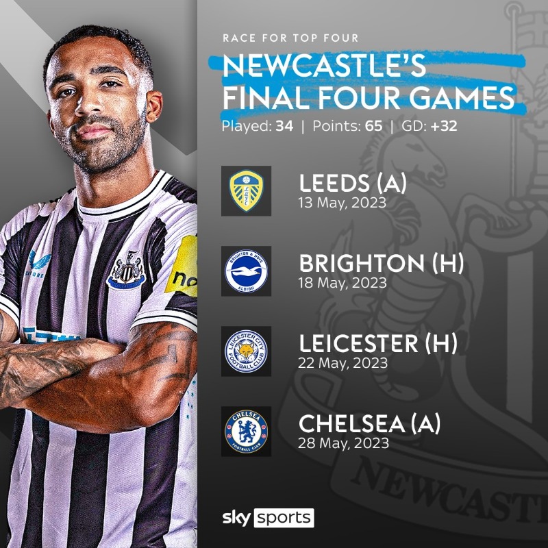 SkySportsPL's tweet photo. Who will finish in the top four? 👀

Here's the remaining fixtures for three of the contenders... 🤔