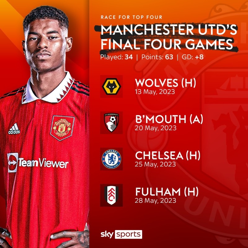 SkySportsPL's tweet photo. Who will finish in the top four? 👀

Here's the remaining fixtures for three of the contenders... 🤔